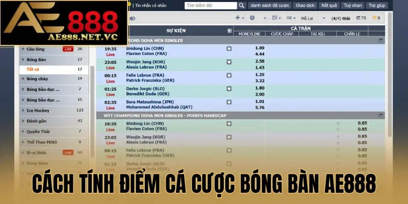 Cách tính điểm cá cược bóng bàn AE888