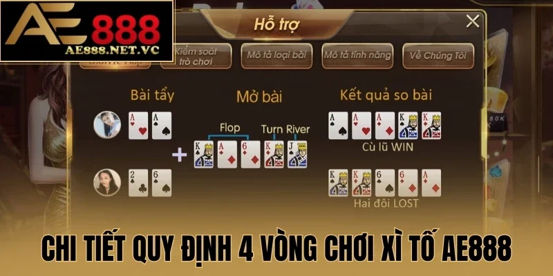 Chi tiết quy định 4 vòng chơi xì tố AE888