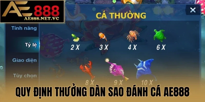 Quy định thưởng Dàn Sao Đánh Cá AE888