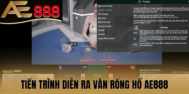 Tiến trình diễn ra ván Rồng Hổ AE888