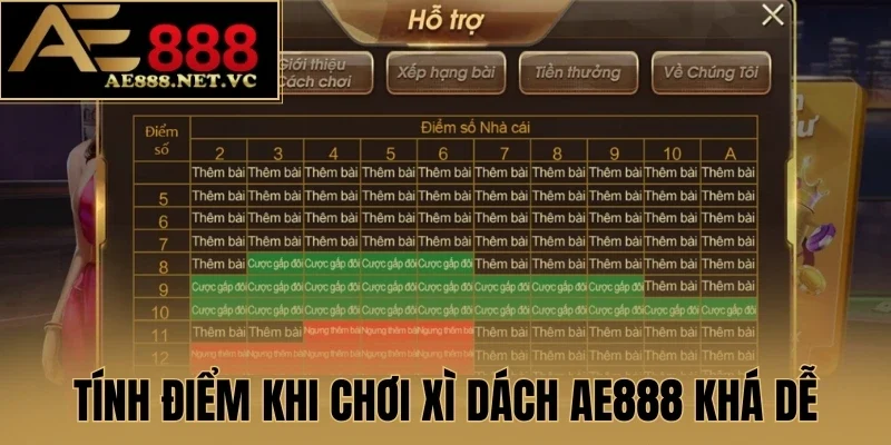 Tính điểm khi chơi Xì Dách AE888 khá dễ